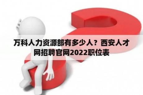 万科人力资源部有多少人？西安人才网招聘官网2022职位表