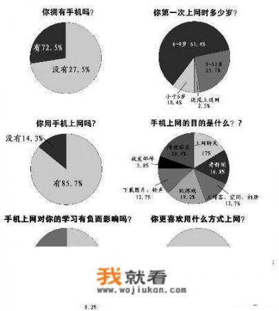 苹果13手机玩和平精英游戏没有声音怎么回事？oppo升级coloros13后如何降级？