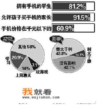 苹果13手机玩和平精英游戏没有声音怎么回事？oppo升级coloros13后如何降级？