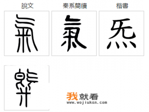 “先天一炁qi”来源哪里啊?为什么是“炁”？炁字什么意思？
