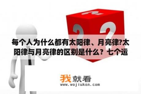 每个人为什么都有太阳律、月亮律?太阳律与月亮律的区别是什么？七个运算律有哪些？