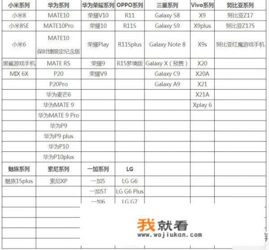 啥手游对手机配置要求最高？低配置好玩网络游戏