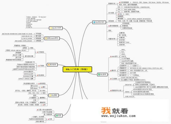 老铁们，问下有什么比较好的软件可以做数据分析的，推举1下呗