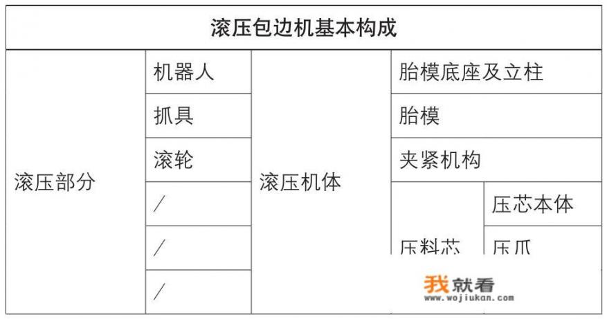 汽车门盖压合模具调试有哪些常见问题？计策又有哪些