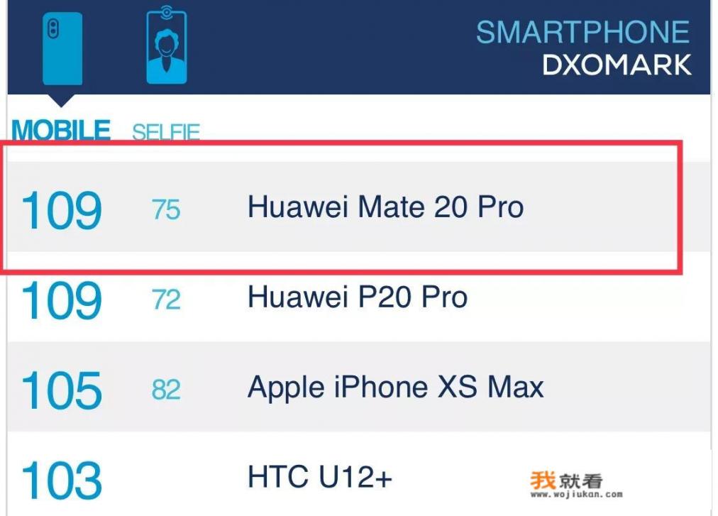 华为手机最好的是哪一款