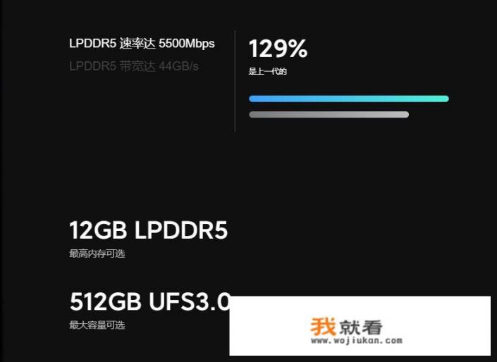 现在很多旗舰机运存最大是12g,而华为最大运存只有8g,为什么华为不做12g大运存的手机