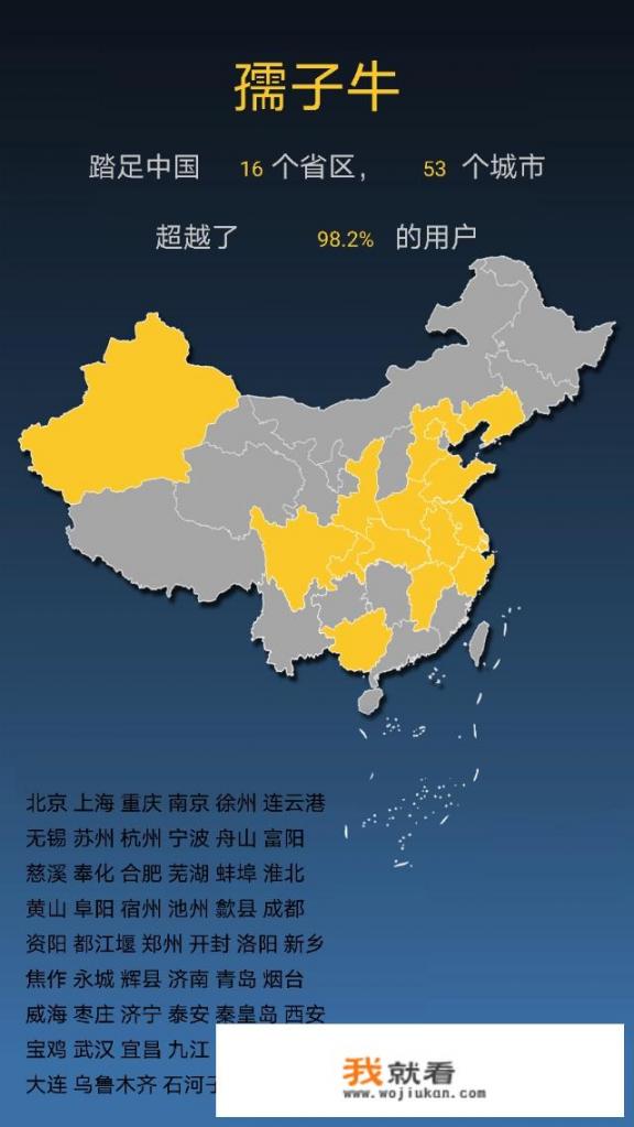 你旅行去过哪里？分享下你旅行去过的地方