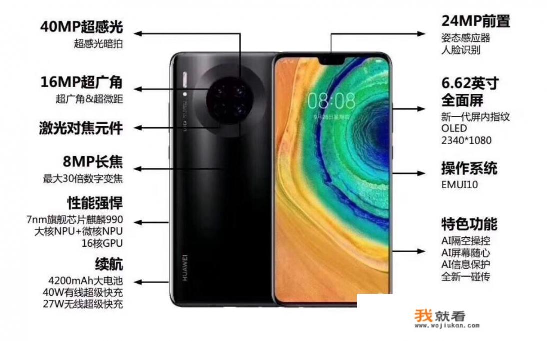 华为手机哪款性价比不错