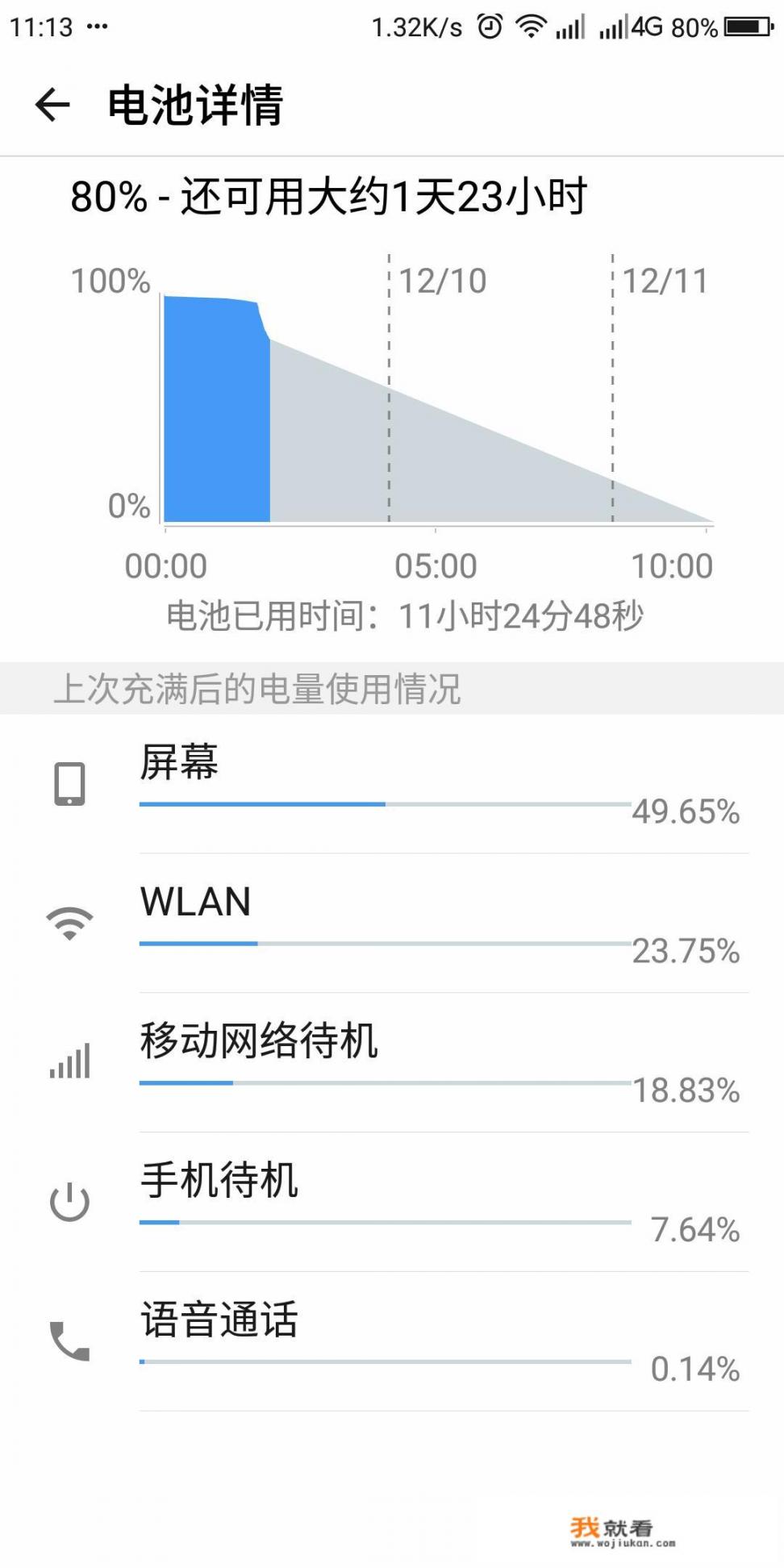 用安兔兔测试电池健康是否精准