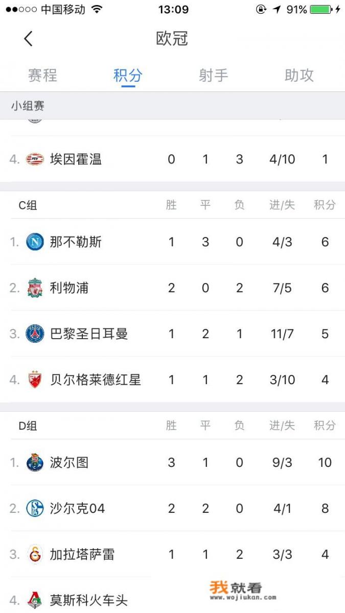 法甲14轮，巴黎圣日耳曼1-0图卢兹，卡瓦尼建功，豪取14连胜，如何评价这场