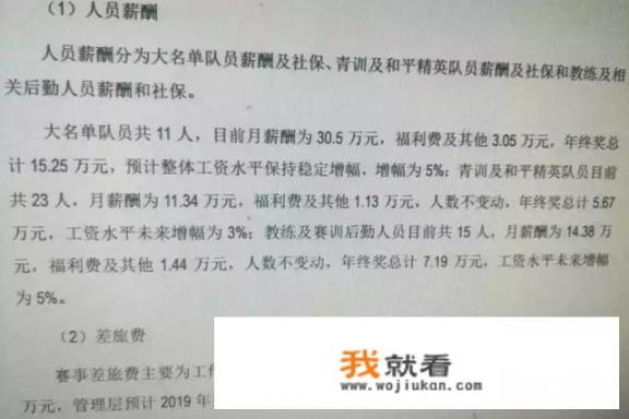 王者荣耀hero久竞职业选手薪资待遇被曝光，刚刚成年的他们有这么高的工资，你怎么看
