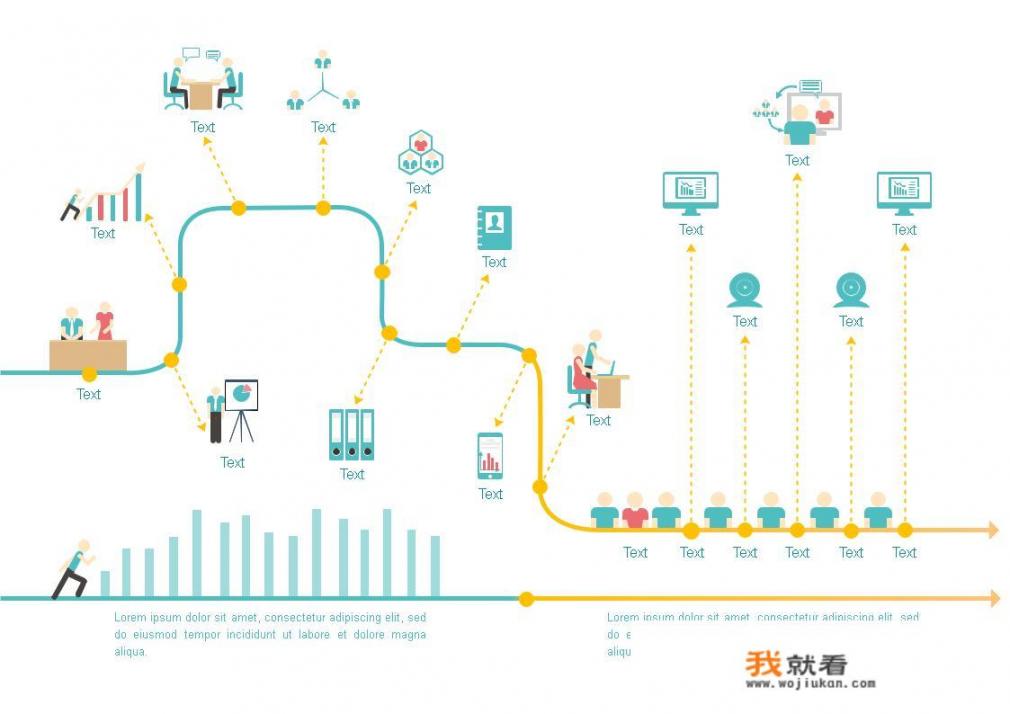 使用什么软件能做出漂亮的流程图