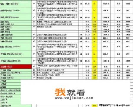 怎样找到一家性价比高的家装公司