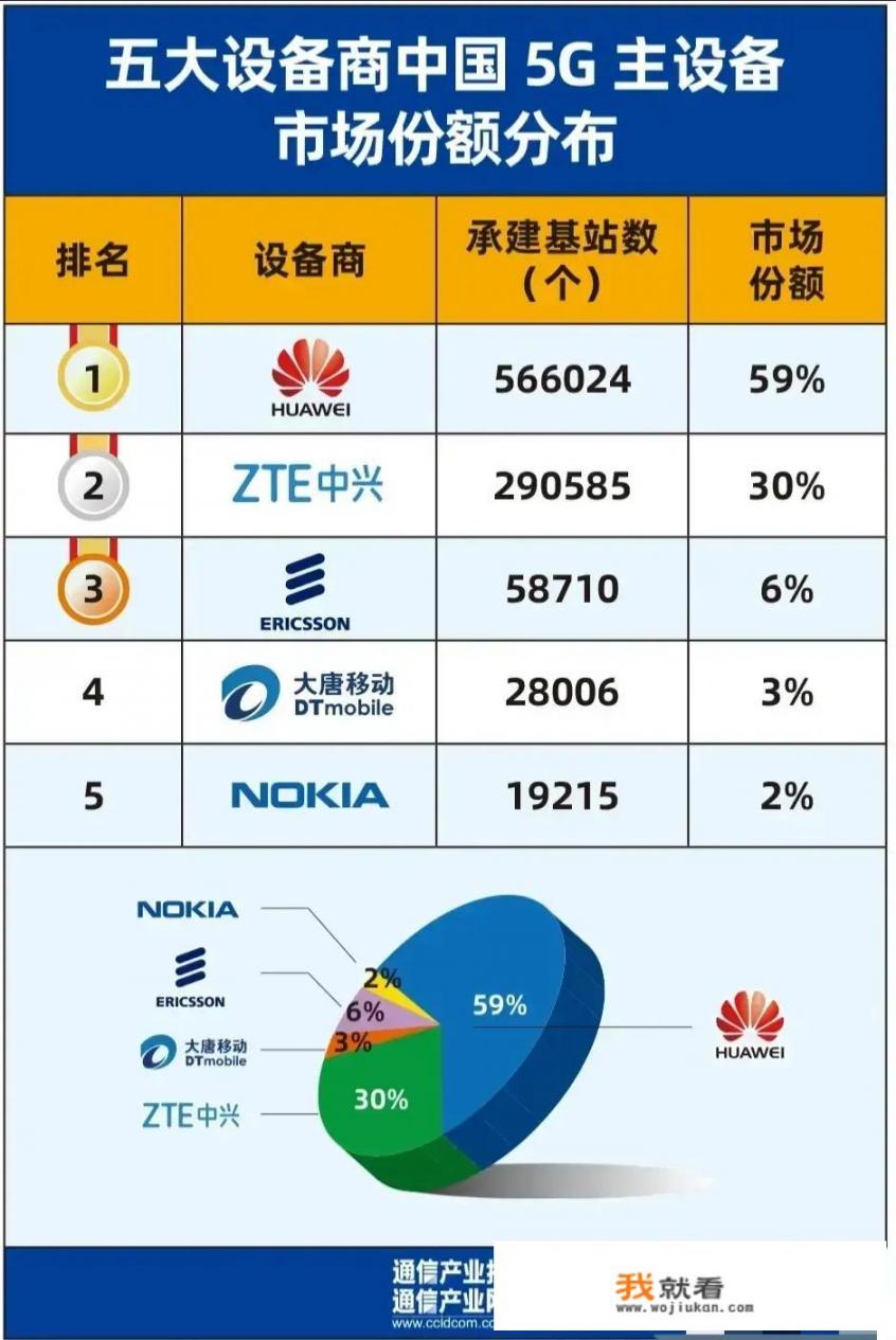 华为最终会成为一个什么样的公司