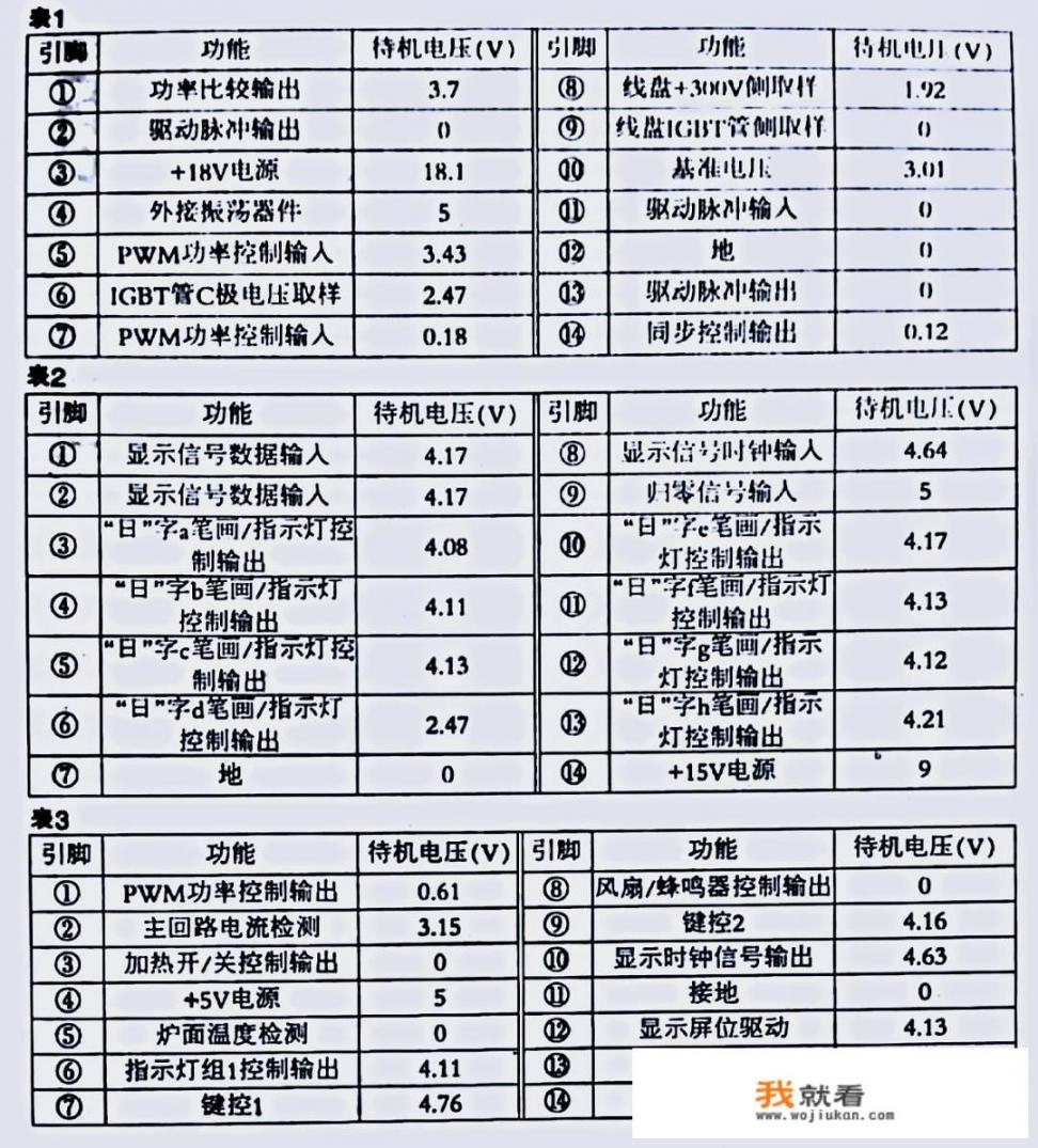 不加热电磁炉，怎么通过Lm339电路找出故障