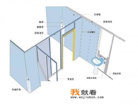 想在房间中间做两个隔断，要求隔音效果好一点应该怎么做？有哪些需要注意的问题