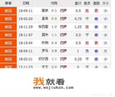 有些巴萨球迷为什么宁愿承认0:4是假球，也不愿意承认巴萨菜