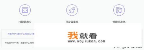 自己如何开发一款app