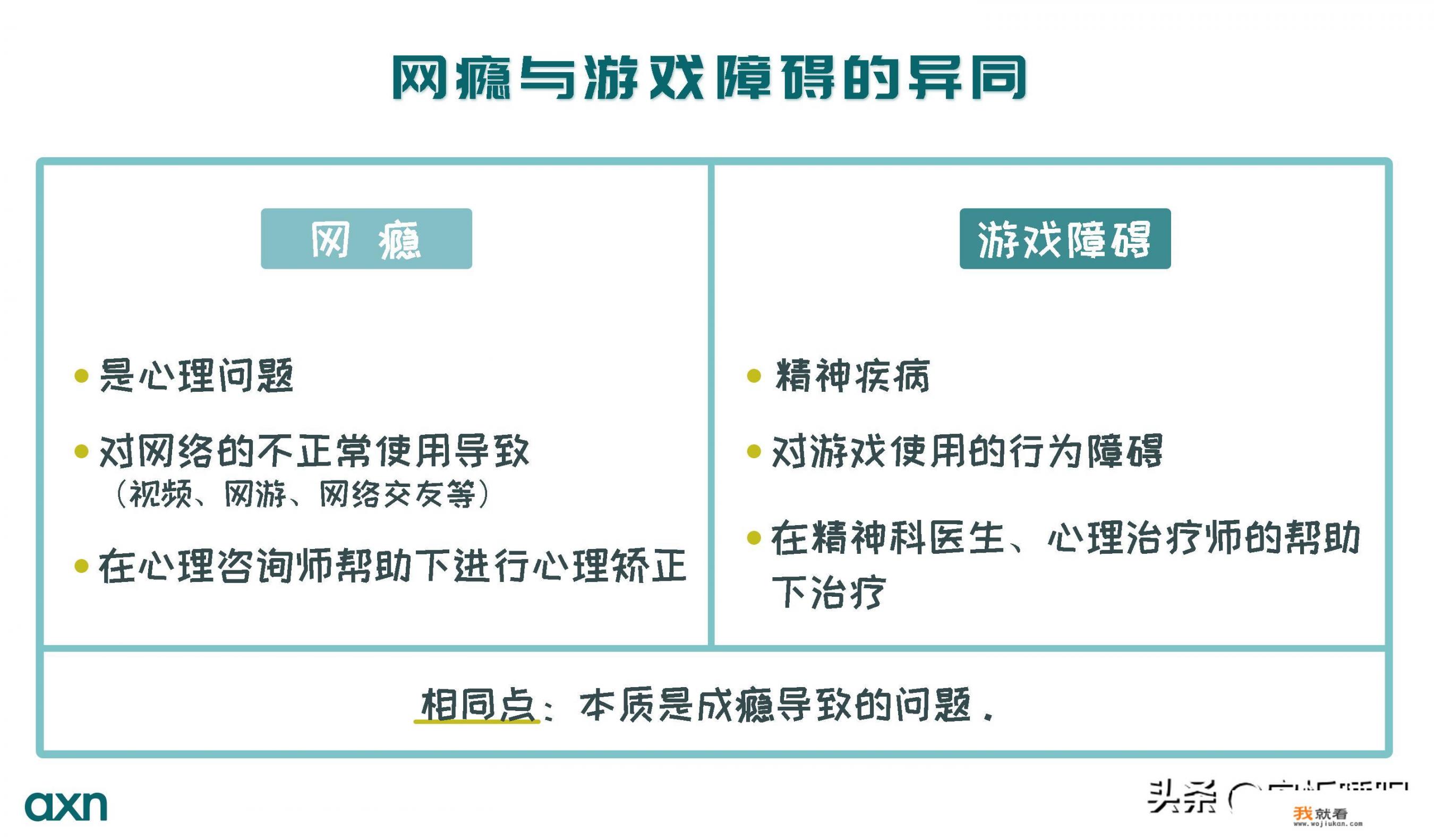 喜欢玩网络游戏是病吗