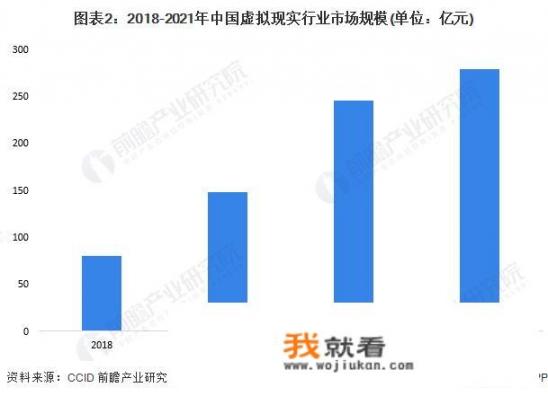 疫情后，今年的文化旅游产业会怎样，投资适合吗