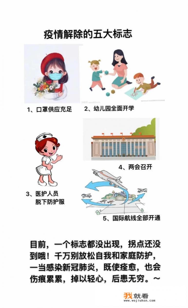 疫情过后，旅游市场还能恢复吗？需要多长时间