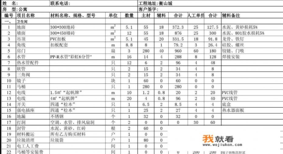 卫生间装修需要花多少钱合适