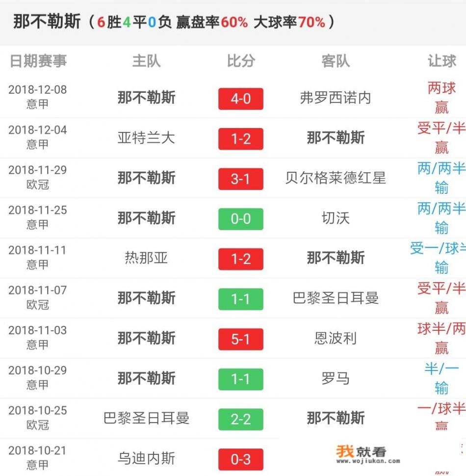 如何看待欧冠小组赛最后一轮利物浦、大巴黎、国米三队的出线形势