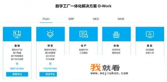 您好，我们是生产类的公司，我想知道ERP软件的生产流程是怎样的_ERP生产管理软件的品牌有哪些