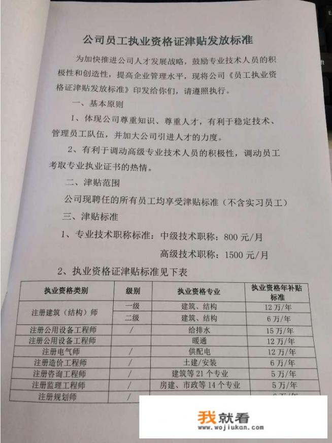 有人说资格证书在职场发挥的作用不大，你怎么看_开林集团招聘