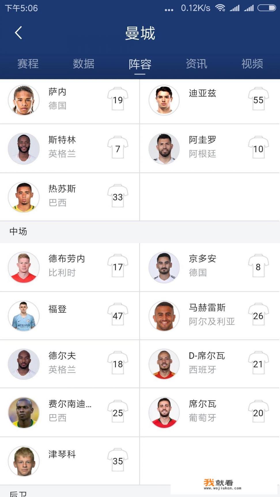 英超球队在18/19赛季的欧冠前景如何_客观的讲，曼联什么时候能够再次崛起（达到英超争冠的水平和成绩）