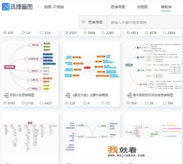 用什么软件可以自由画个流程图，树状图，xmind可以吗_成绩树状图怎么做