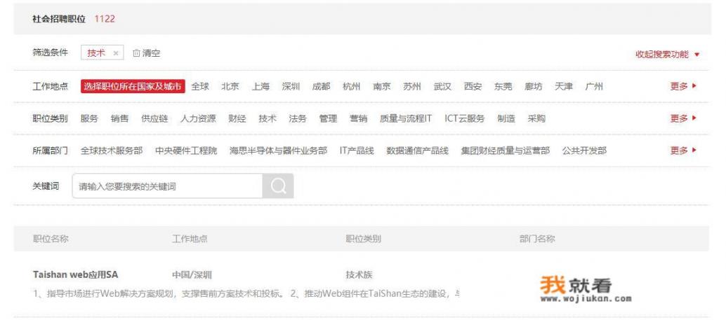 华为招聘一般要求什么条件_招聘专员的要求