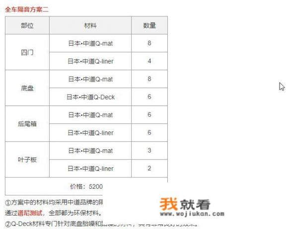 轩逸做隔音多少钱_日产天籁四门隔音改装，天籁做全车隔音多少钱
