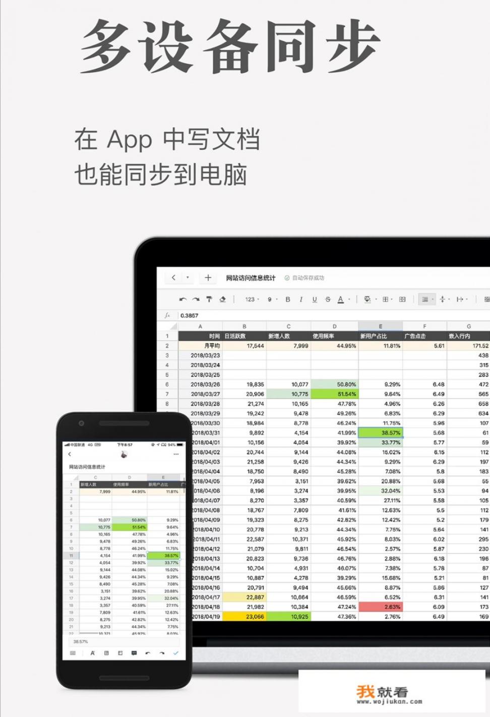 哪些APP小众但很实用_食品公司招聘岗位分析