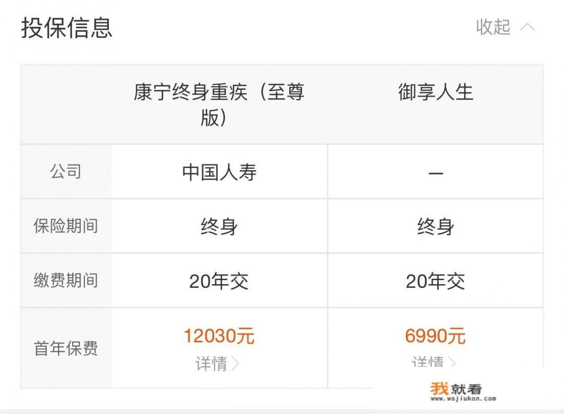 想给家人买重疾和意外险，哪家公司值得买呢？理由是什么_为什么同样是重疾险，不同公司保费却相差巨大
