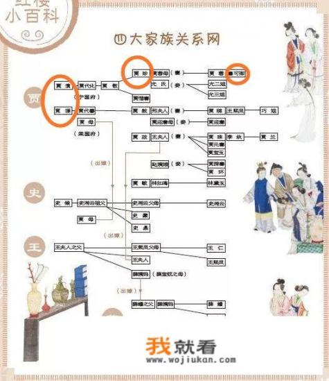 为何许多人都说红楼梦宁国府很淫乱，具体有哪些表现_最狠的人能有多狠