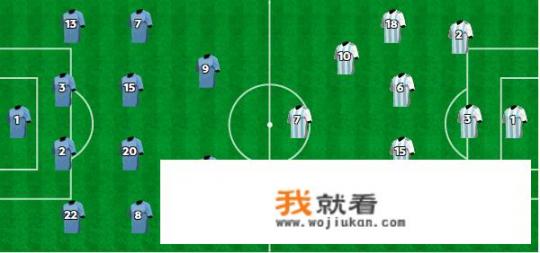 为什么迪巴拉和梅西俩个不能共存_内马尔为什么离开巴萨