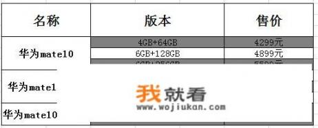 华为5G技术投票中小米、联想等一众国产手机厂商都投给了谁_华为Mate 10/Pro原型机模曝光，果然和传闻中一样，你打算买吗