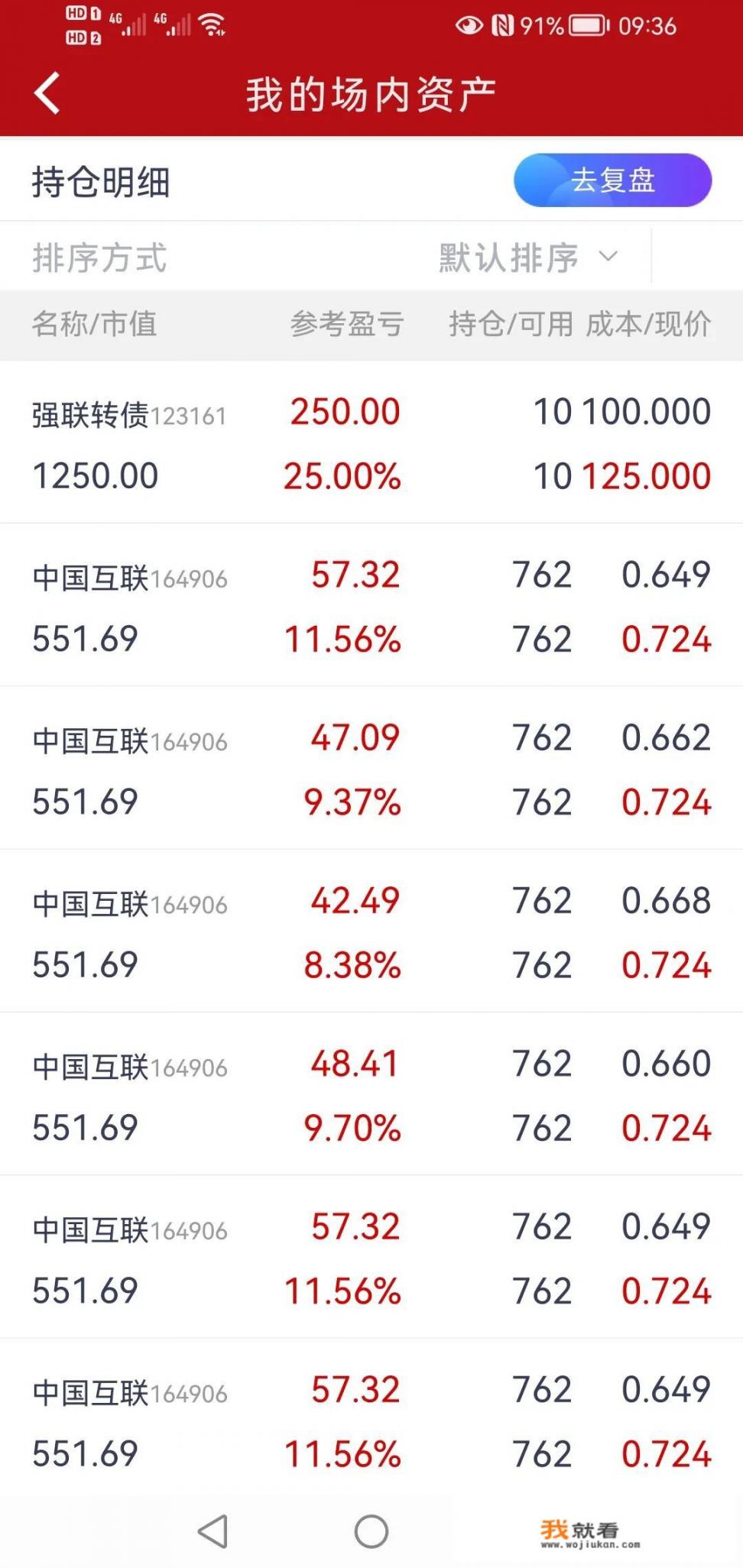 有什么副业或兼职可以每天挣100-200元_到了50岁，你还有激情吗