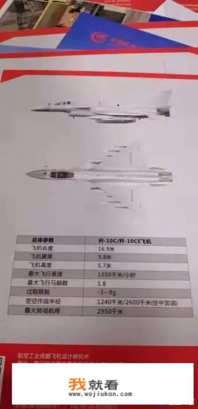 巴基斯坦会购买歼-10CE战机吗_鹰隼大队电视剧免费版