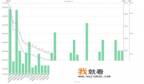 青少年为什么沉迷于游戏_不想学习一直就想上电竞学校，电竞学校能不能去，利与弊有哪些