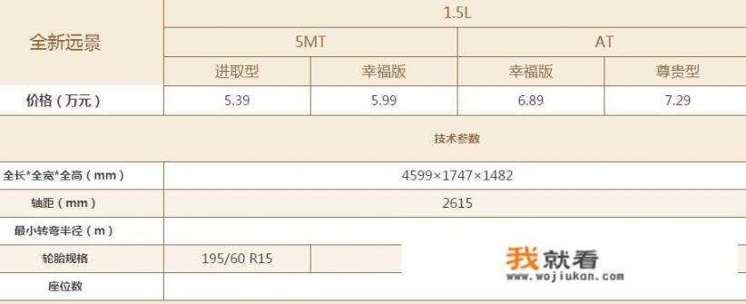 吉利汽车比其他国产车费油吗_丰田和吉利帝豪哪个贵