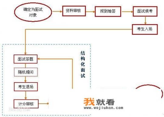 义乌能办个人营运证吗_辅警是属于什么职位？要怎样准备考试