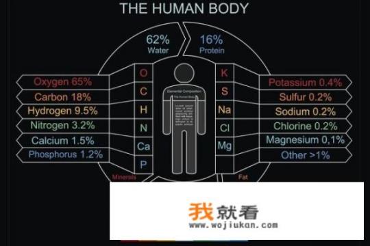 人死了以后，那么你也就消失了，我想问，最后到哪去了_女人的第六感究竟可怕到什么程度