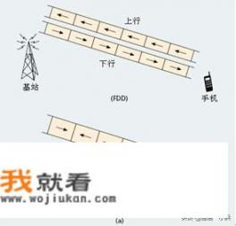 为什么用流量上传很慢，下载却很快呢_网络游戏下载速度增加