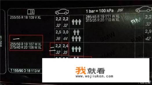 汽车胎压打多少合适_派力奥汽车离合器价格