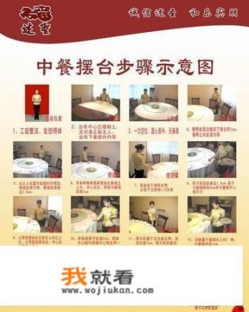 中餐摆台流程标准_宴会摆台旅游管理