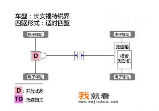 30万上下“真7座SUV”有哪些？如何选择_丽水江铃汽车价格查询