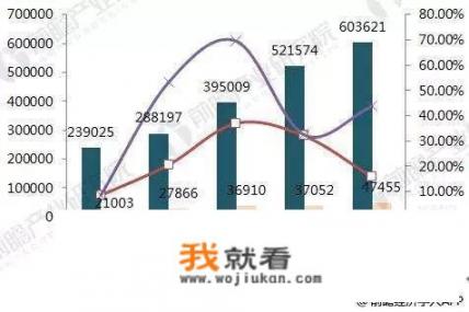 华为向五家中资银行贷款140亿引争议，日进斗金为何还贷款_华为27家