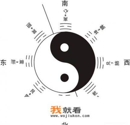 原始世界历险记片头曲_太极的“阴阳变化规律”是什么，你怎么看